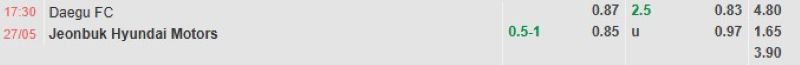 ti-le-keo-tran-daegu-vs-jeonbuk